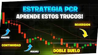 📊 Masterclass Estrategia PCR : Cómo Reconocer Estructuras de Mercado🔍 l Trading Opciones Binarias