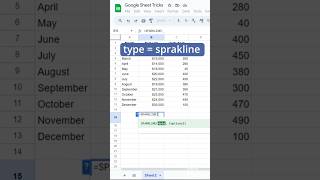 Google sheet trick 3 #googlesheets #exceltips #spreadsheet