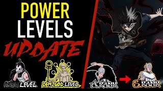 NEW POWER SCALE AND NEW NARUTO TIERS - AnimeScale Update