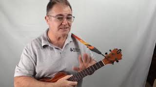 How to play the C minor Ukulele Chord