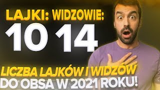 JAK ZROBIĆ LICZNIK ŁAPEK I OGLĄDAJĄCYCH W 2021 ROKU DO OBSA?