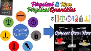 Physical & Non physical quantities In Urdu ❤️ Physics Class 9 ❤️ Ch1 ❤️ National B.F ❤️ New Syllabus