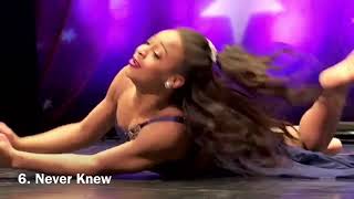 Nia Sioux Top 10 Solos