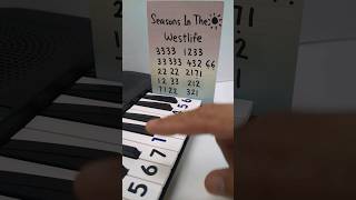 Westlife 🌞 Seasons in the Sun (easy piano)