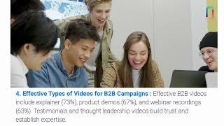 The Role of Video Marketing in B2B Campaigns