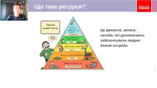 Акме-потенціал + Ресурсний баланс = Формула успіху вчителя