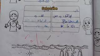 class 5||easy Kam||lecture Urdu class 5||