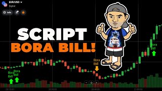 Script Iq Option Bora Bill - Melhor Script para Ganhar Dinheiro Na Iq option (2022)