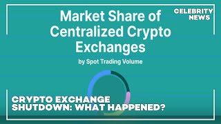 Crypto Exchange Shutdown  What Happened