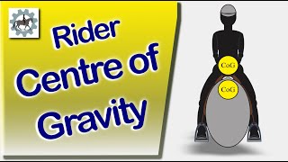 Horse Riders - Learn about Your Center (Centre) of Gravity