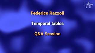 MariaDB Temporal tables Q&A - Federico Razzoli - MariaDB Server Fest 2020