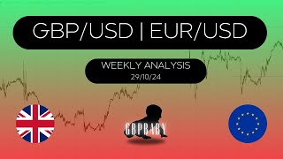 Weekly Forex Forecast | GBP/USD, EUR/USD | 29.09.24