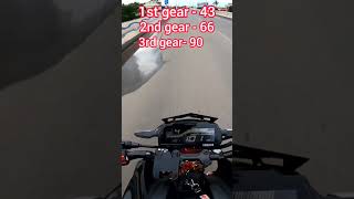 Mt 15 v2 1st to 4 th gear challenge with pillion