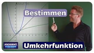 Umkehrfunktionen erklärt: Quadratische Funktionen als Beispiel