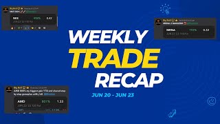 Weekly Trade Recap Jun20 - Jun23