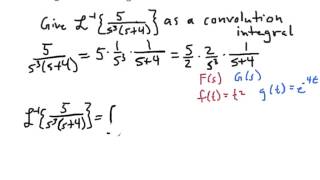 Inverse Laplace Transforms as Convolutions