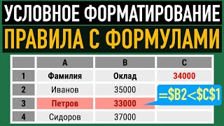 Условное форматирование в Excel ➤ Как использовать формулы