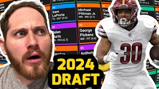 2024 Fantasy Football Mock Draft: Bully TE Strategy