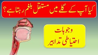 Top Causes of Constant Mucus (Phlegm) In Your Throat #Patienteducation