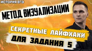 ЕГЭ История 2021 | Задание № 5 | Метод визуализации для идеального выполнения