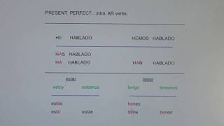 present perfect:  AR intro- HAVE SPOKEN.