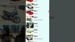 ALL NEW CODE IN INDIAN BIKE DRIVING 3D NEW UPDATE #shorts #indianbikedriving3d