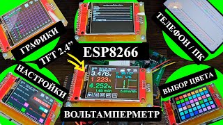 Вольтамперметр на базе ESP8266 с записью данных в лог и передачей их по сети Интернет