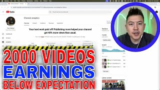 ✅  I Created 2,000 Videos On Youtube. Here Is What I Learned 🔴