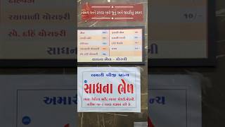 Sadhna BHEL , સાધના ભેળ , साधना भेल , रगड़ा पाव , फ़राली आइटम , दही चेवड़ा और बहुत कुछ