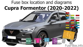 Fuse box location and diagrams: Cupra Formentor (2020-2022)