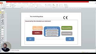 MDR Clinical Evaluation: Understanding the Process