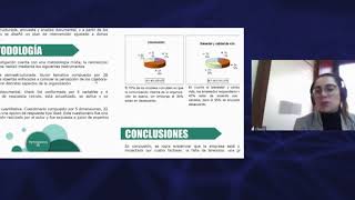 CONGRESO INTERNACIONAL DE PSICOLOGÍA 2019 || CLAUDIA GARCÍA