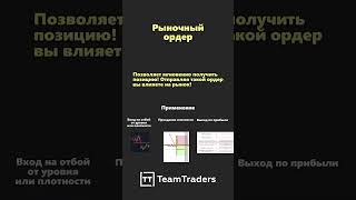 Три типа рыночных ордеров, о которых ты должен знать!