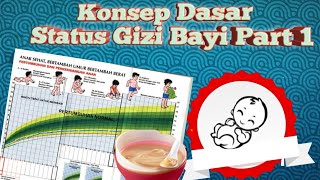 Konsep Dasar Status Gizi Bayi Part 1