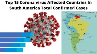 Top 15 Corona Virus Affected Countries in South America Total Cases | Racing Bar Chart