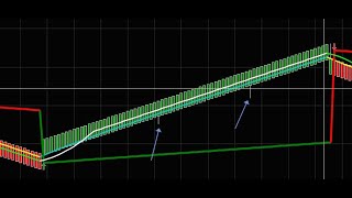 NQ Ninza pullback trading 2