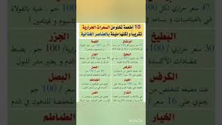 10 اطعمة تخلو من السعرات الحرارية و لكنها مليئة بالعناصر الغذائية #short #viral #trending #like