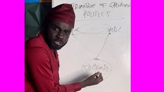 The triangle of Ghanaian politics and how we need to be smart this elections