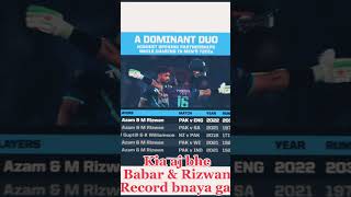 Babar Azam and Muhammad Rizwan Set New Oppining Record