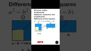 Geometric Representation of a²-b² in IB Board Mathematics