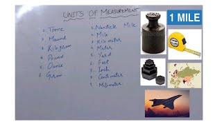 Units of measurement in Physics in Hindi/urdu |Types and History | Part 1 | Mass | Length