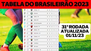 🔴CLASSIFICAÇÃO DO BRASILEIRÃO 2023 - TABELA DE CLASSIFICAÇÃO DO BRASILEIRÃO 2023 DE HOJE