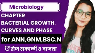 Bacterial growth, curve and phase|microbiology|nursing chapter