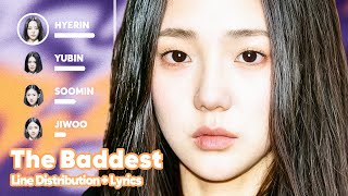 tripleS - The Baddest (Line Distribution + Lyrics Karaoke) PATREON REQUESTED