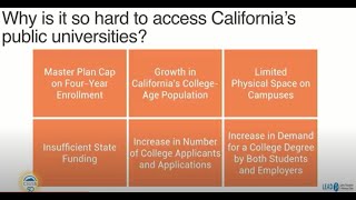 Panel: “Access Denied: Rising Selectivity at California’s Public Universities” Season 7 (2016)