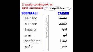 كلمات عربية مستخدمة في الصومالية-الحلقة(6)