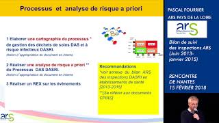 Bilan des inspections DASRI par l'ARS Pays de la Loire