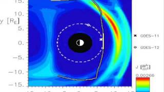 Anomalous Behavior 7- 7 -2009 Magnetosphere