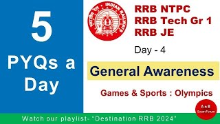 RRB Previous Year Questions GK GS 2024| Day 4