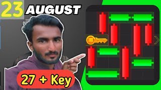 23 August Mini Game Puzzle and Daily Cipher Hamster Kombat | Combo Card 🔥